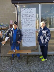 Su l’arden drio la Livenza